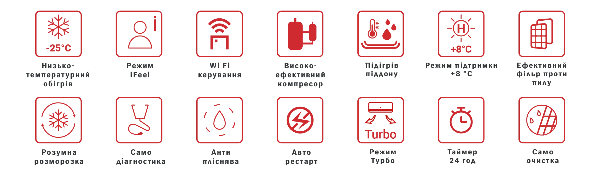 daiya denki mikasa 2
